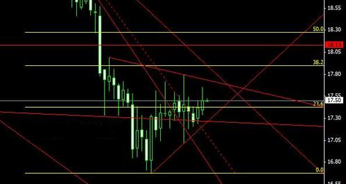 黄金入境的海关规定(黄金出境的海关规定)