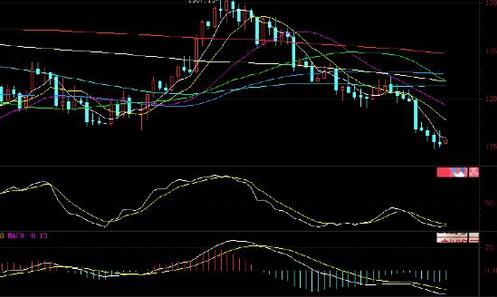 黄金公主拉娜(黄金公主拉娜和克莱姆)