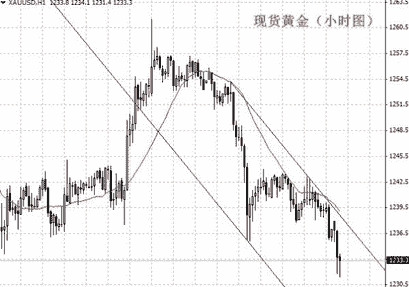 黄金交叉韩剧(黄金交叉韩剧资源)