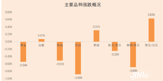 黄金100秒蛇女视频(蛇女变成金蛇视频)