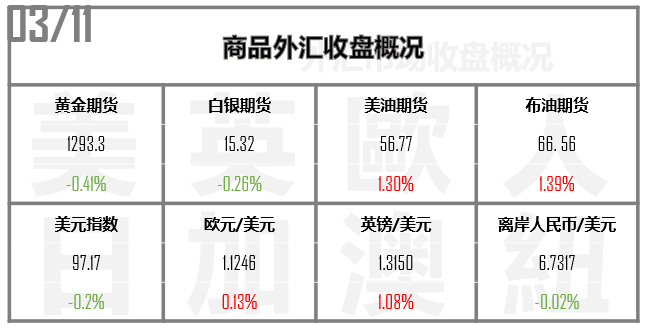 黄金100秒健身美女(黄金100秒肌肉男)