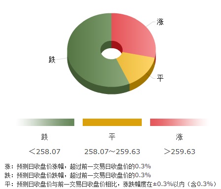 黄金上有黑点是假货吗(黄金饰品有黑点正常嘛)