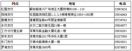 黄金万年草返祖变绿色(黄金万年草绿了)