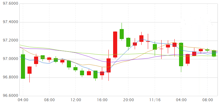 香港黄金首饰今日价格(香港黄金首饰今日价格及图片)