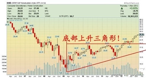 黄金一个点多少钱(现货黄金一个点是多少钱)