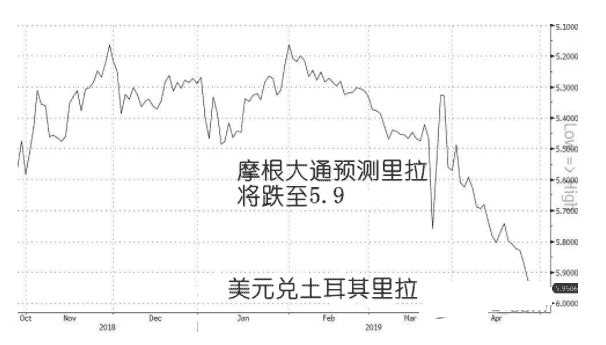 黄金5(黄金5G工艺)