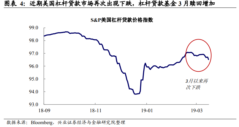 黄金t十d价格走势图(今日黄金td价格)