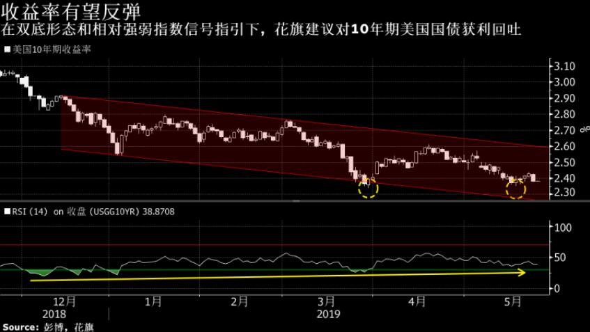 魂斗罗奔雷和黄金ak(魂斗罗归来奔雷和雷霆哪个好)