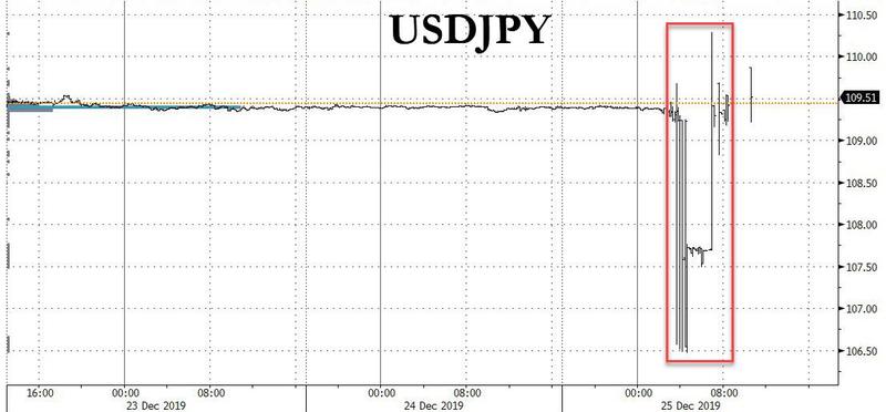 黄金au916戒指一口价(黄金au916戒指报价)