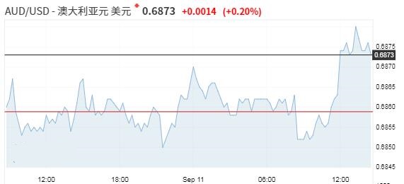 黄金100秒全集2016(《黄金100秒》)