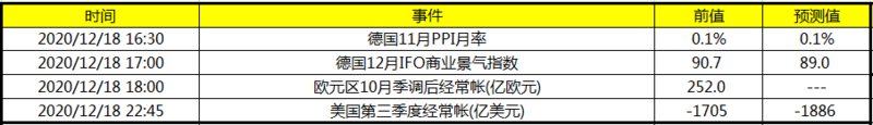 高尔察克的黄金(高尔察克简介)