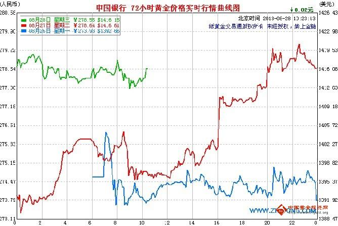 阿卢和黄金眼哪个好(黄金眼怎么样)