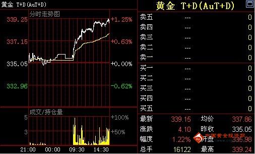 长方形长宽黄金比例(长方体长宽高黄金比例)