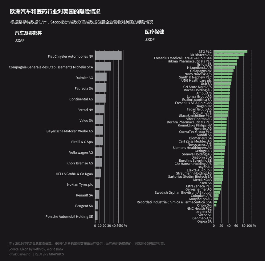 非农数据与黄金关系(非农数据对黄金)