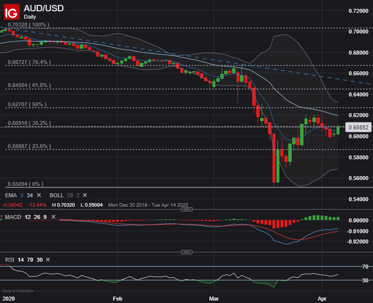 钻石戒指和黄金戒指哪个好(钻石戒指和黄金戒指哪个好些)