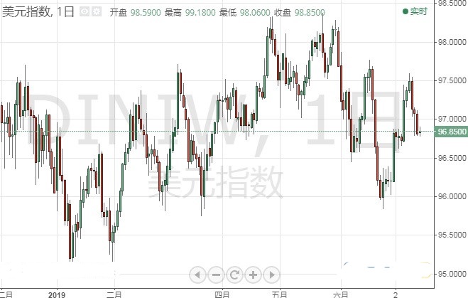 香港黄金报价(香港黄金最新价格查询)