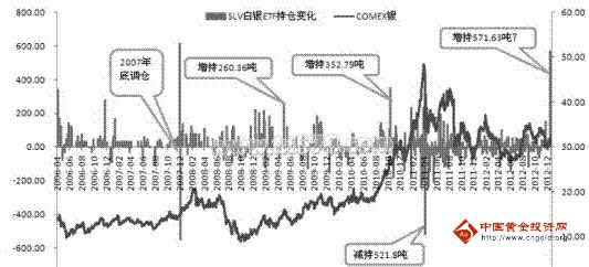 适合年轻人的黄金手镯(适合年轻人的黄金手镯2022年流行的)