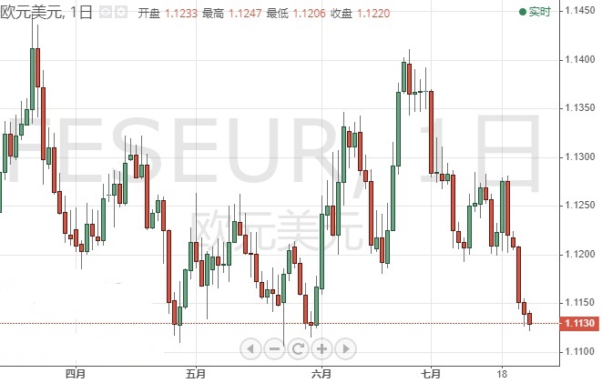 金六福黄金最新价格(金六福黄金价格今日报价)