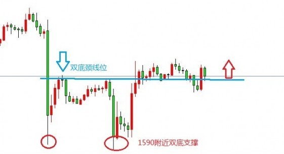 鄂州黄金水岸(鄂州黄金水岸属于哪个社区)