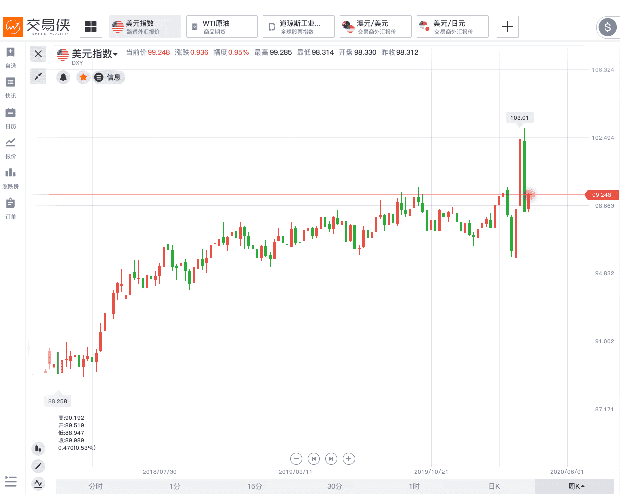 赤峰黄金股票吧(赤峰黄金股怎么样)