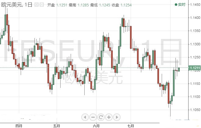金店怎么鉴定黄金真假(金店可以看出黄金真假吗)