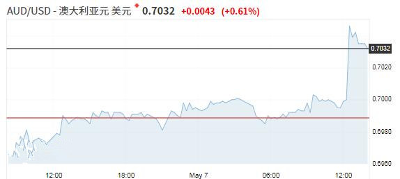 金梦园黄金官网(梦金园黄金珠宝有限公司)