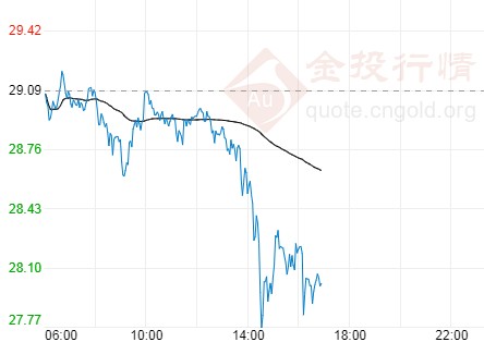 都市超级黄金眼(都市黄金眼全文免费阅读)