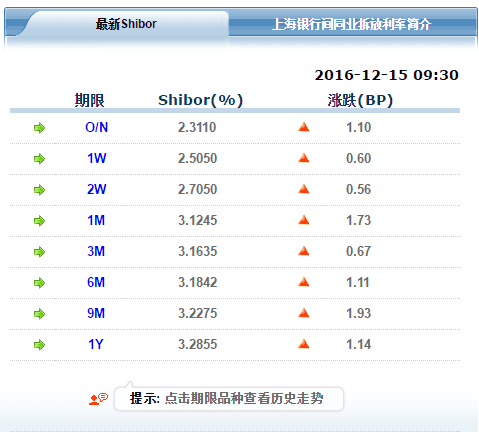 金榕树黄金交易软件(金榕树app)