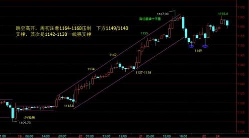 金六福黄金回收价格(六六福黄金回收价格是多少)