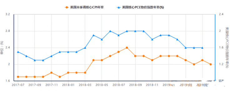 赛菲尔黄金今日价格(埃菲尔黄金今日价格)