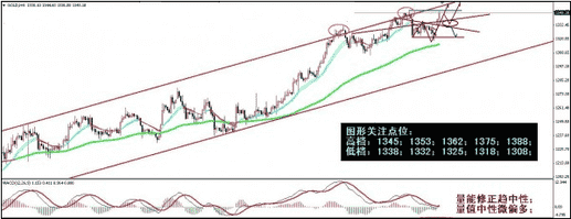 钯金可以换黄金吗(钯金可以换黄金吗回收吗)