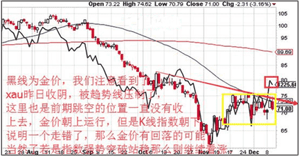 金六福黄金手链图片(金六福最新款手链)