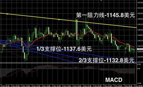 酷跑黄金奖池19期(酷跑黄金奖池第十一期图片)