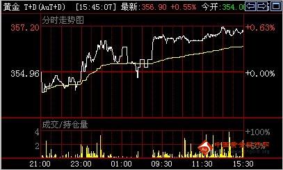 英格兰黄金一代名单(英格兰黄金一代)