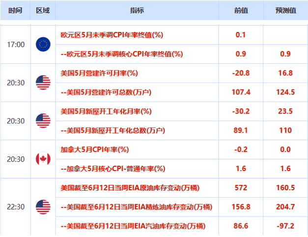 赛尔号黄金十二宫(赛尔号黄金十二宫在哪)