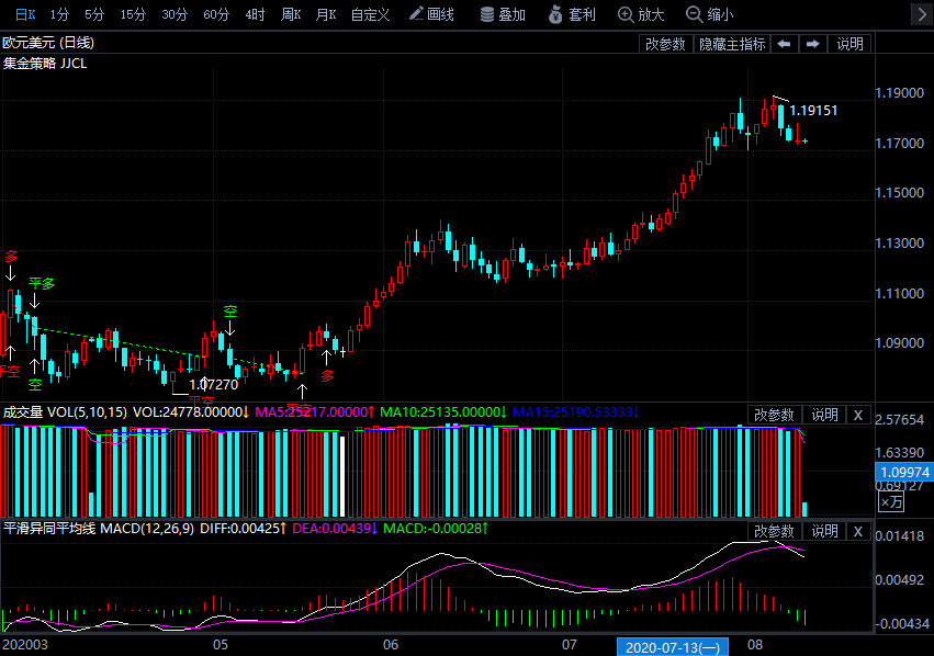 调尼玛黄金比例最好喝视频(黄金比例最好喝原视频)