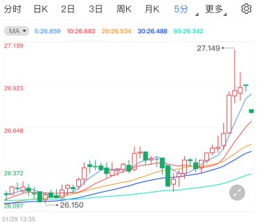 老铺黄金(老铺黄金实体店)