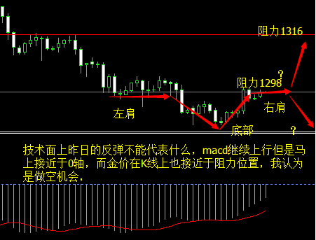 赣州黄金时代二手房(赣州黄金时代二手房价格)