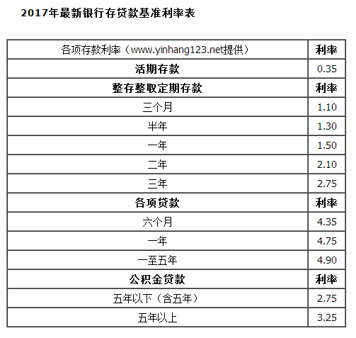 赞佳黄金(赞佳黄金口碑)