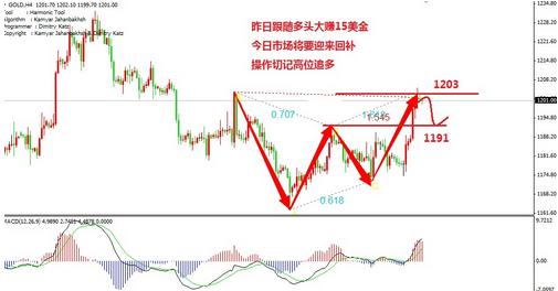 超级黄金右眼全文阅读(超级黄金右手在线阅读)