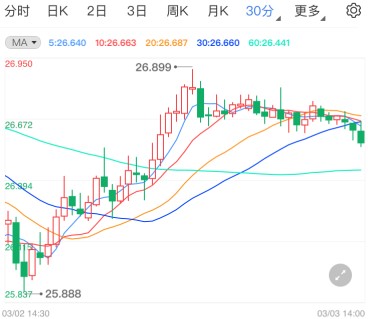 贵阳哪里回收黄金(贵阳回收黄金的地方)