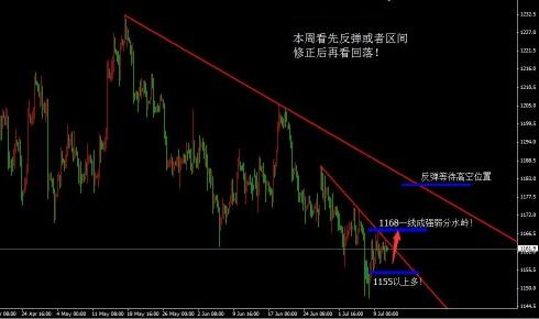 赛菲尔黄金手镯图片(赛菲尔银手镯图片)