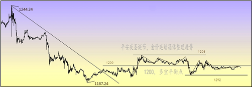 西部黄金重组(西部黄金重组会成功吗)