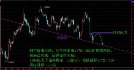 诸葛亮黄金分割律台词(诸葛亮黄金分割所有语音台词)