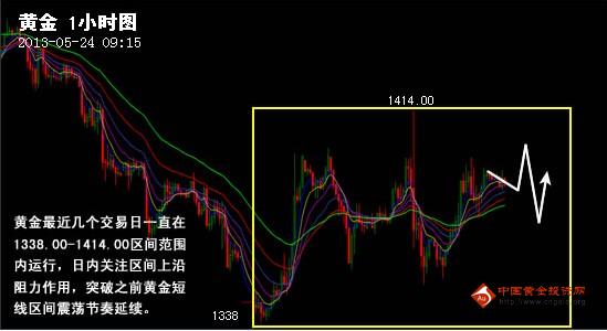 老凤祥黄金项链多少钱一克(老凤祥的黄金首饰多少钱一克)