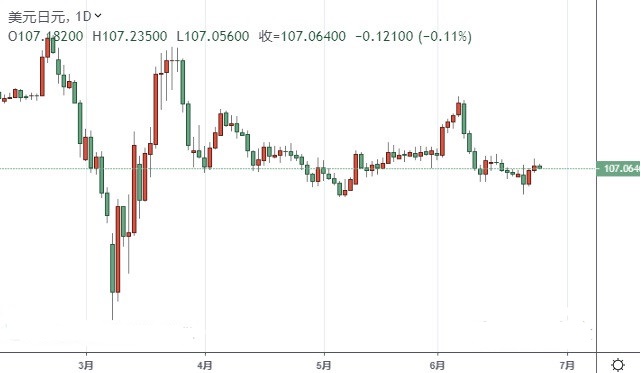 股票黄金分割线公式(股票黄金分割线公式计算)