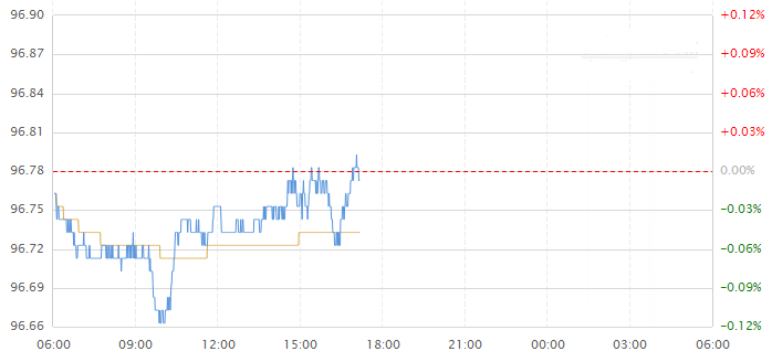 苏州黄金最新价格(苏州黄金最新价格查询)