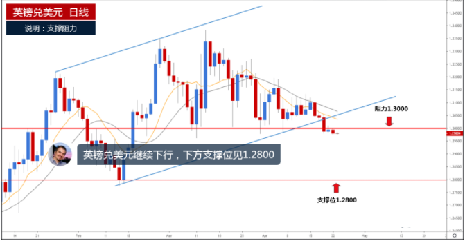 苏州回收黄金价格(苏州回收黄金价格一览表)