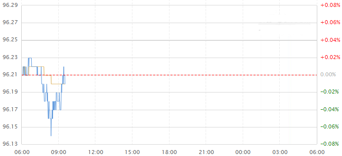荣耀黄金iv厉害吗(荣耀黄金iv上一个段位是什么)