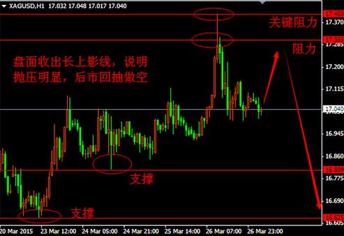 老凤祥黄金折旧价格表(老凤祥黄金首饰回收多少折旧费)